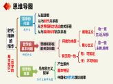 1.1.1 时代精神的精华—2025年高中政治一轮复习统编版必修四《哲学与文化 》课件