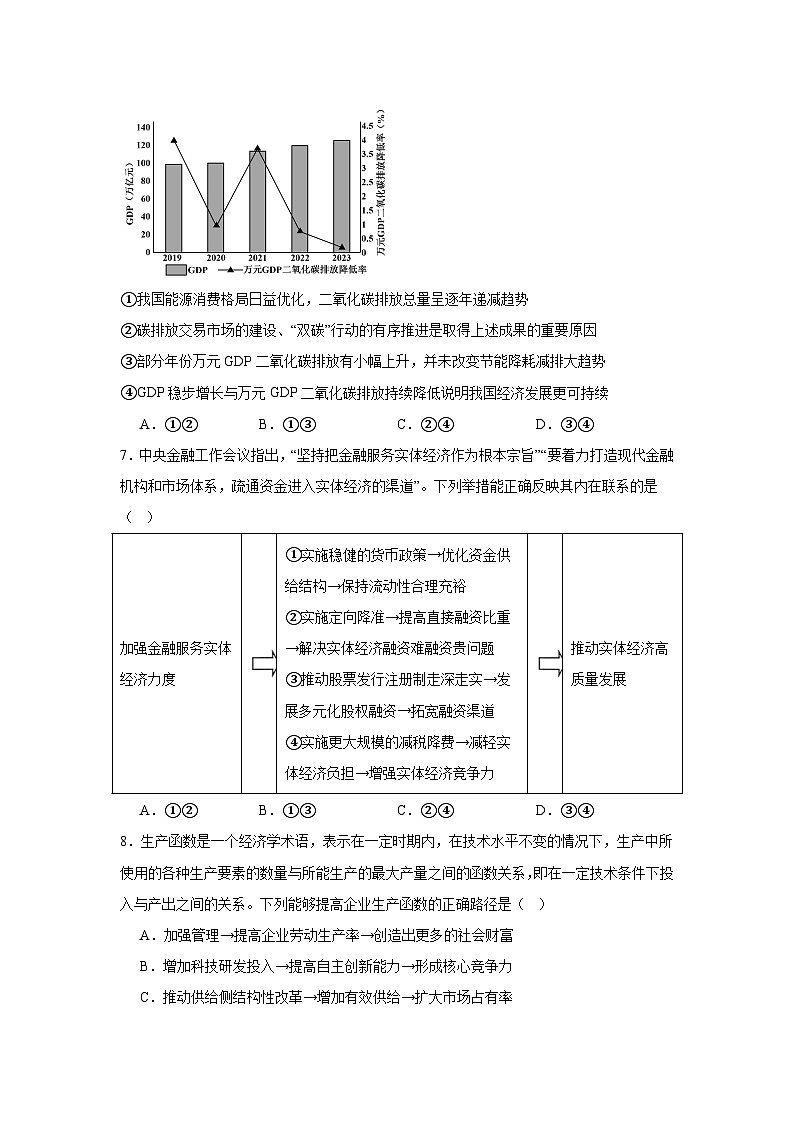 2025年1月浙江省普通高校招生选考科目考试政治仿真模拟卷01第3页
