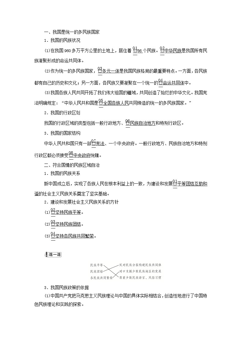 人教统编版高中政治必修3 2-6《民族区域自治制度》学案第2页
