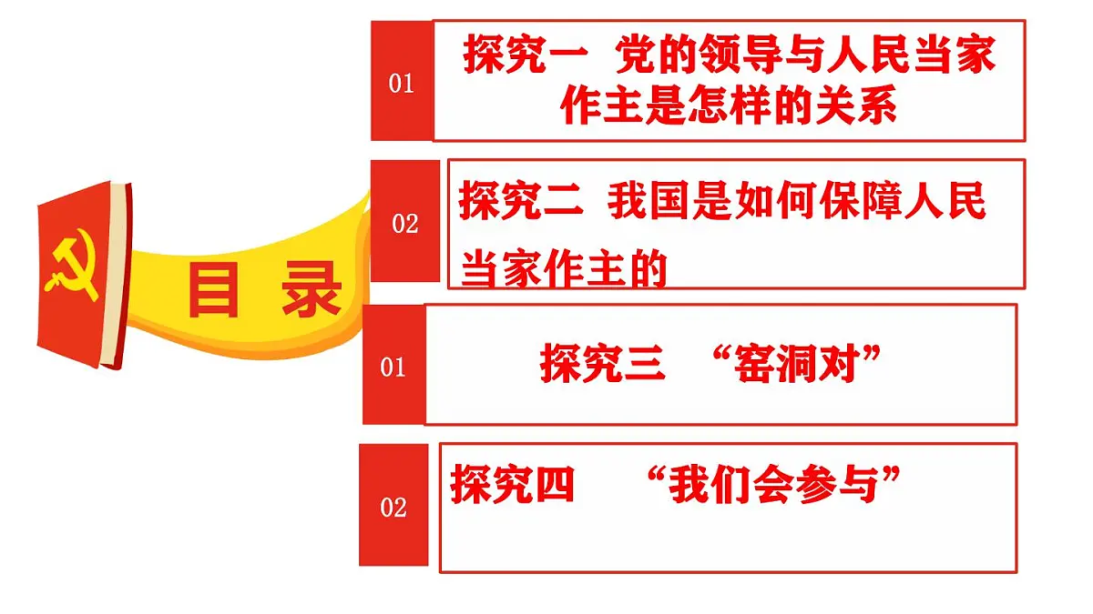 人教统编版高中政治必修3 综合探究二《在党的领导下实现人民当家作主》课件第3页