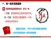 人教统编版高中政治必修3 2-6《民族区域自治制度》参考课件