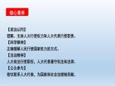 人教统编版高中政治必修3 2-5《人民代表大会：我国的国家权力机关》课件