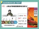 2024-2025學(xué)年高中政治（統(tǒng)編版選擇性必修1）同步課件開學(xué)第一課