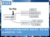 2024-2025學(xué)年高中政治（統(tǒng)編版選擇性必修1）同步課件第一單元單元復(fù)習(xí)