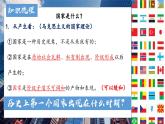 2024-2025學(xué)年高中政治（統(tǒng)編版選擇性必修1）同步課件第一單元單元復(fù)習(xí)
