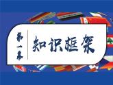 2024-2025學年高中政治（統(tǒng)編版選擇性必修1）同步課件第二單元單元復習