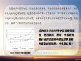 2024-2025学年高中政治（统编版选择性必修1）同步课件8-3区域性国际组织