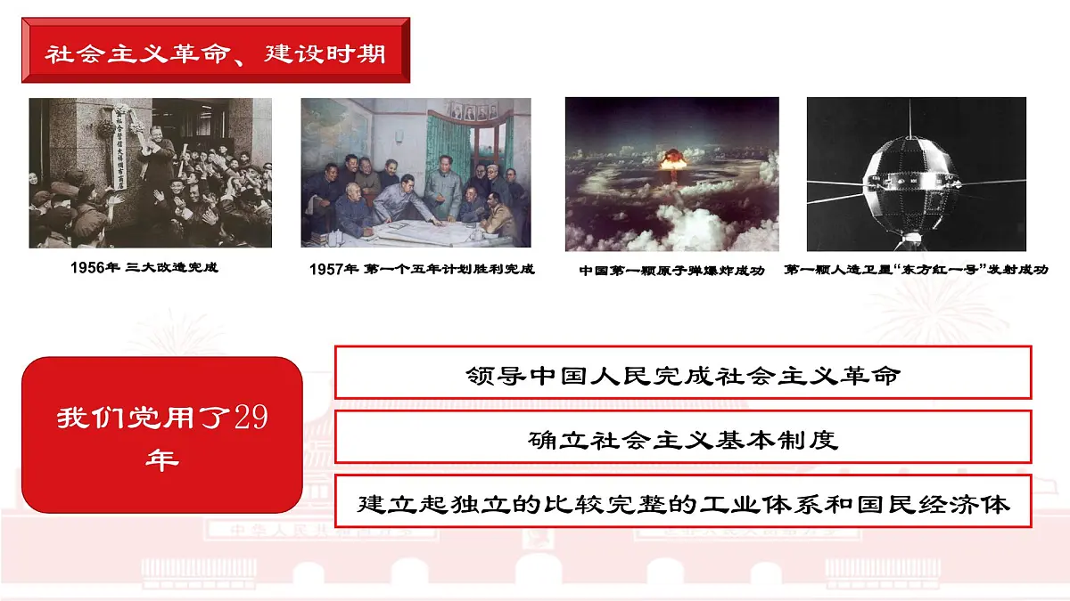 人教统编版高中政治必修3 第一单元《综合探究 始终走在时代前列的中国共产党》教学课件第8页