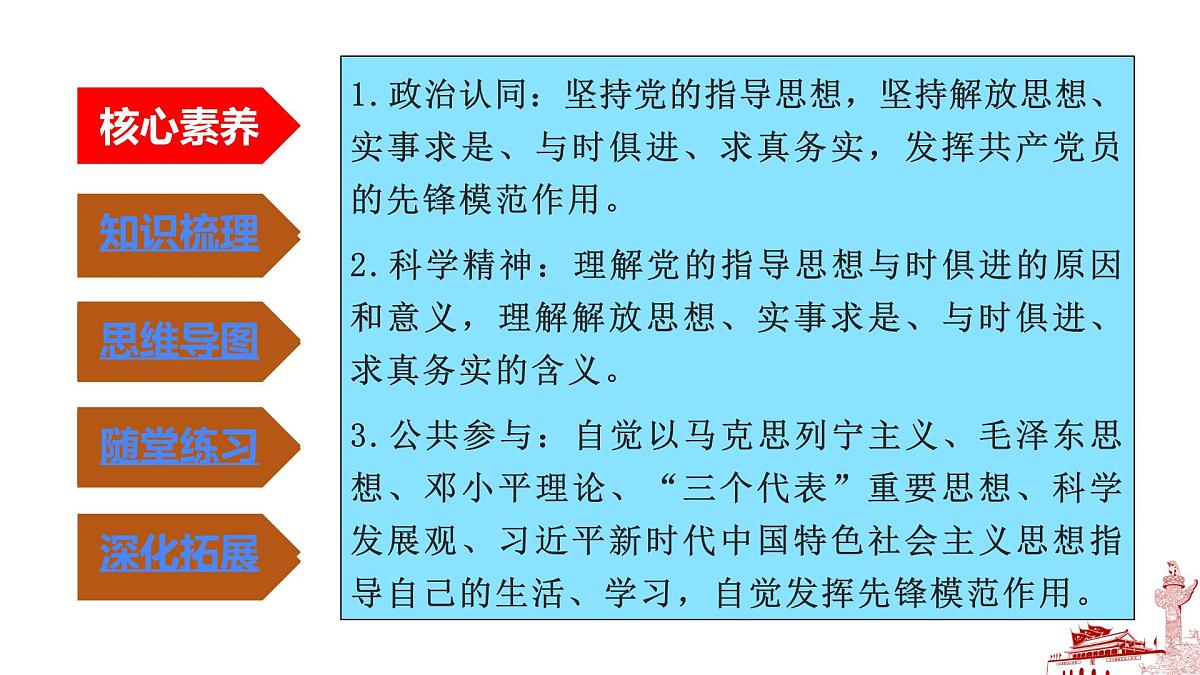 人教统编版高中政治必修3 1-2《始终走在时代前列》导学课件第4页