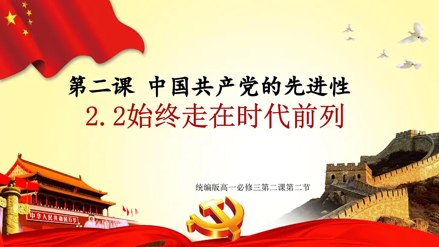 人教统编版高中政治必修3 1-2《始终走在时代前列》课件第2页