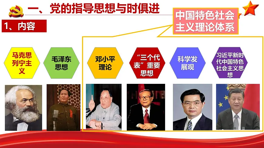 人教统编版高中政治必修3 1-2《始终走在时代前列》课件第3页