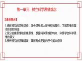 2024-2025学年高中政治（统编版选择性必修3）同步课件第一单元树立科学的思维概念单元复习