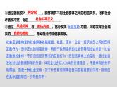 人教统编版高中政治必修2 2-4《我国的社会保障》课件