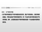 人教统编版高中政治必修2 第一单元基本经济制度与经济体制复习课件