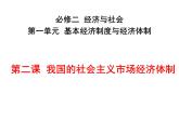 人教統(tǒng)編版高中政治必修2《第二課我國的社會主義市場經(jīng)濟體制》復(fù)習(xí)課件