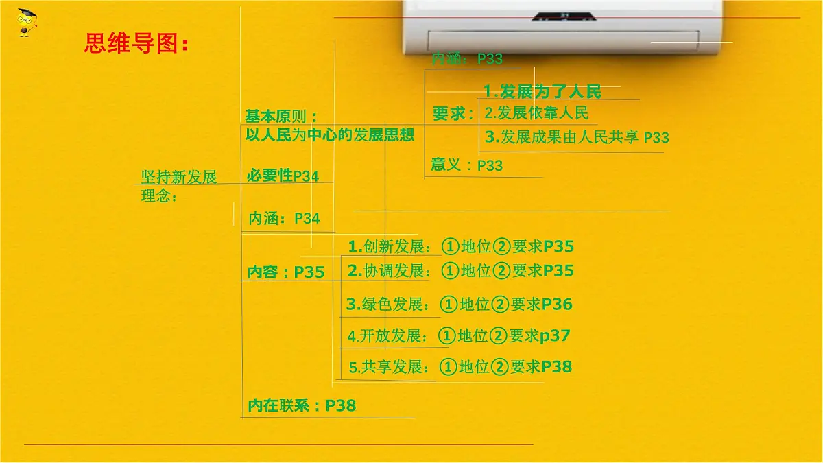 人教统编版高中政治必修2 第二单元《坚持新发展理念》课件第4页