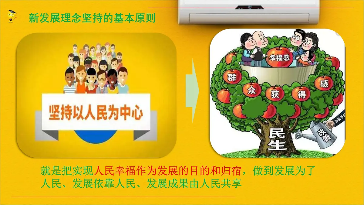 人教统编版高中政治必修2 第二单元《坚持新发展理念》课件第5页