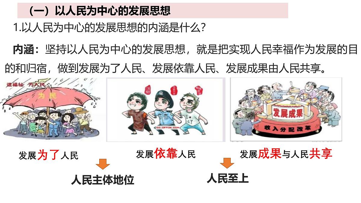 人教统编版高中政治必修2 第二单元《坚持新发展理念》课件第3页