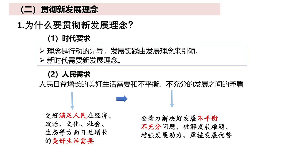 人教统编版高中政治必修2 第二单元《坚持新发展理念》课件第7页