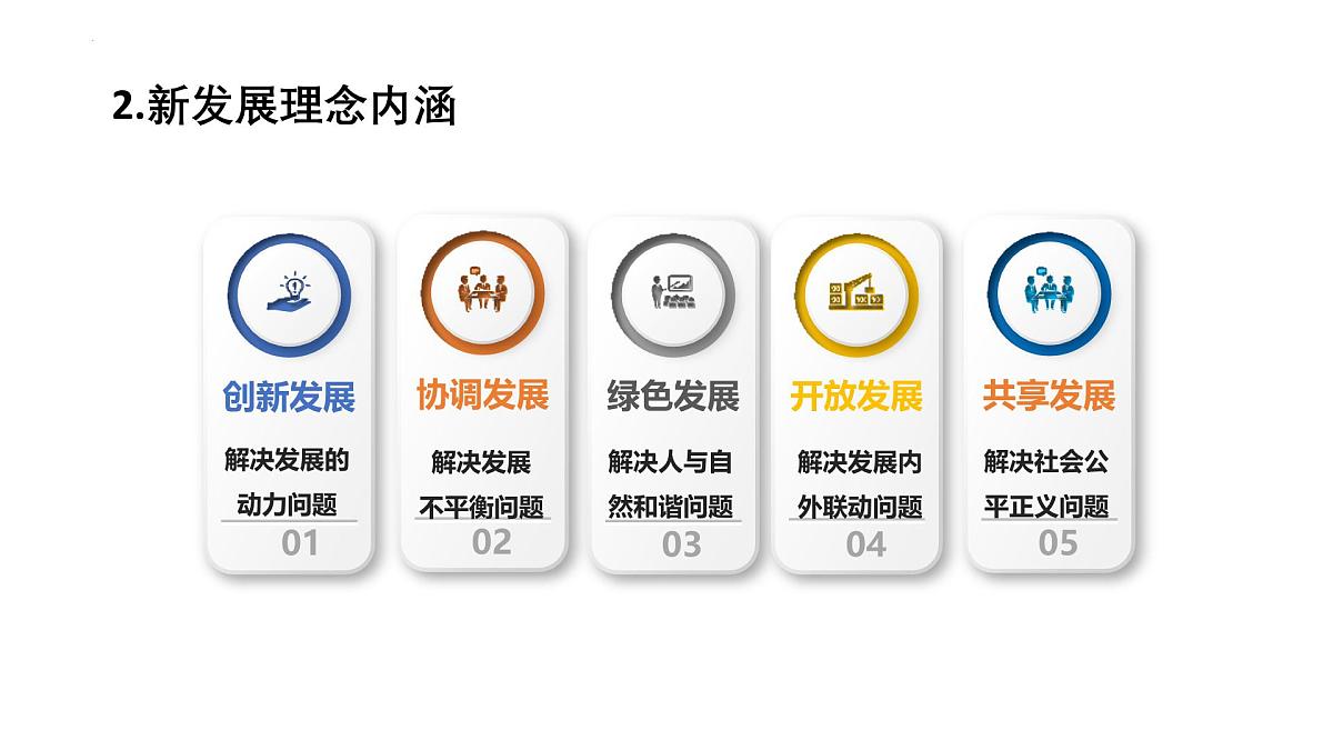人教统编版高中政治必修2 第二单元《坚持新发展理念》课件第8页