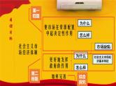 人教统编版高中政治必修2 1-2《更好发挥政府作用》课件