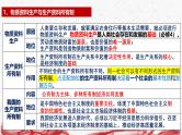 2025年高考政治二轮复习：必修2 经济与社会 高频考点速记课件