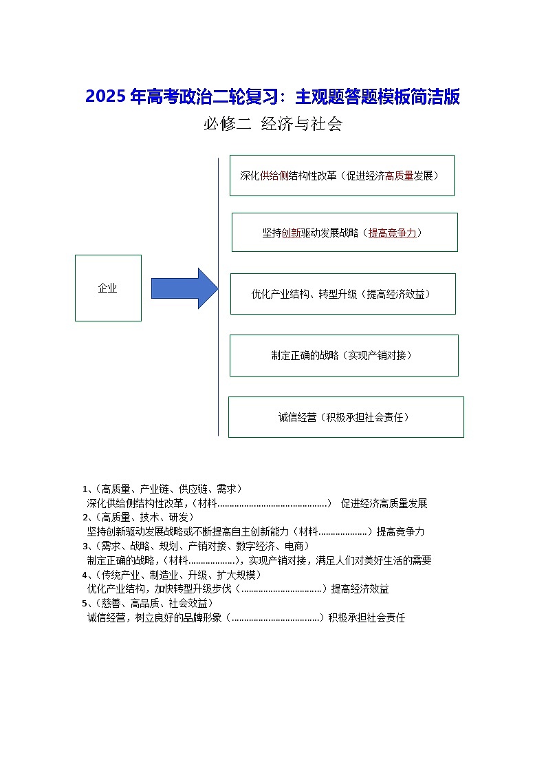 2025年高考政治二轮复习：主观题答题模板简明版 学案第1页