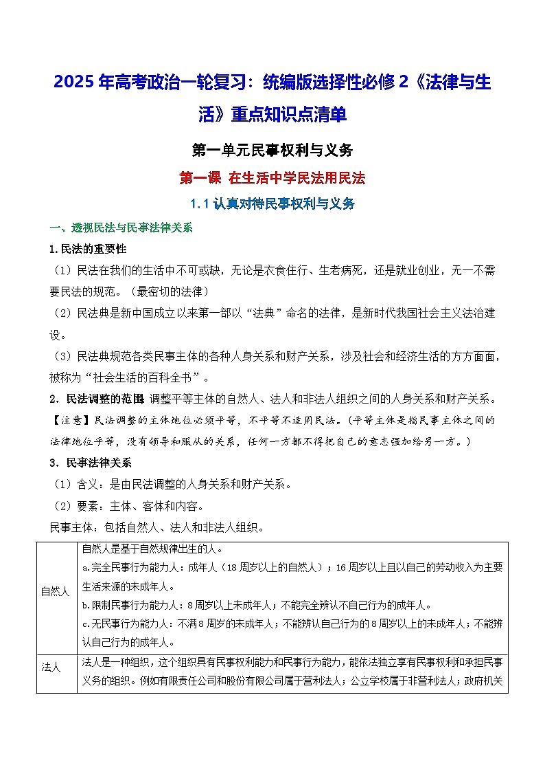 2025年高考政治一轮复习：统编版选择性必修2《法律与生活》重点知识点清单 学案第1页