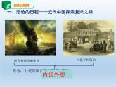 人教统编版高中政治 必修1第二课《新民主主义革命的胜利》课件