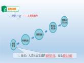 人教统编版高中政治 必修1第一课《原始社会的解体和阶级社会的演进》课件