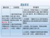 人教统编版高中政治 必修1第一课《中国特色社会主义进入新时代》课件
