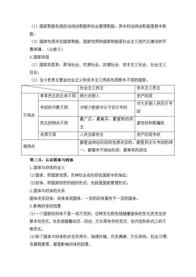 人教统编版高中政治 选择性必修1 1-1《国家是什么》背诵小篇和易错知识点总结第2页