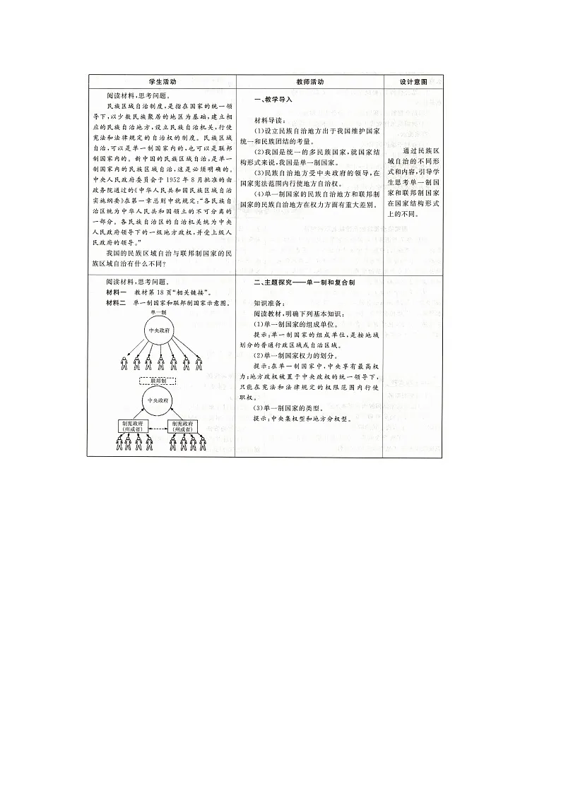 人教统编版高中政治 选择性必修1 1-2《单一制和复合制》教学设计第2页