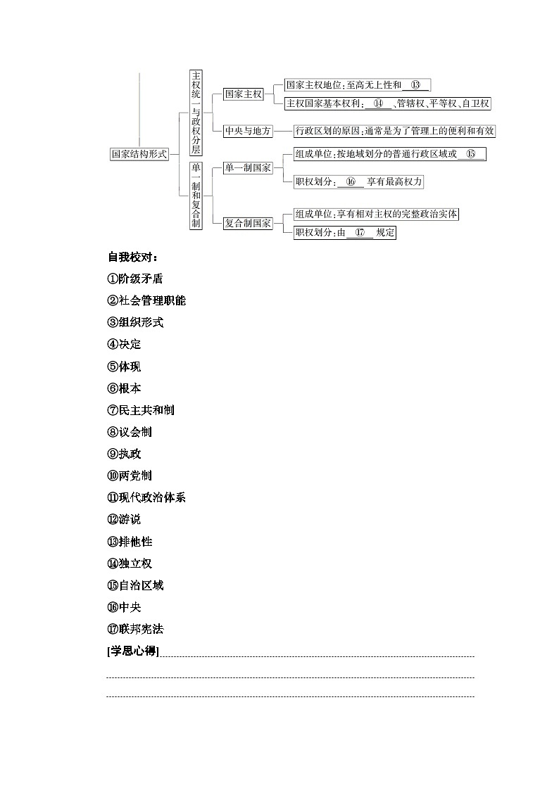 人教统编版高中政治 选择性必修1 第一单元各具特色的国家 复习学案第2页