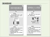 人教统编版高中政治 选择性必修1 1-1《国家是什么》复习课件