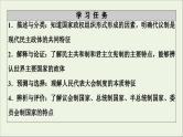 人教统编版高中政治 选择性必修1 1-1《国家的政权组织形式》复习课件