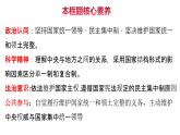 人教统编版高中政治 选择性必修1 1-2《主权统一与政权分层》教学课件