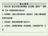人教统编版高中政治 选择性必修1 1-2《单一制和复合制》复习课件