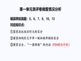 人教統(tǒng)編版高中政治 選擇性必修1 第一單元綜合探究《國家安全與核心利益》課件
