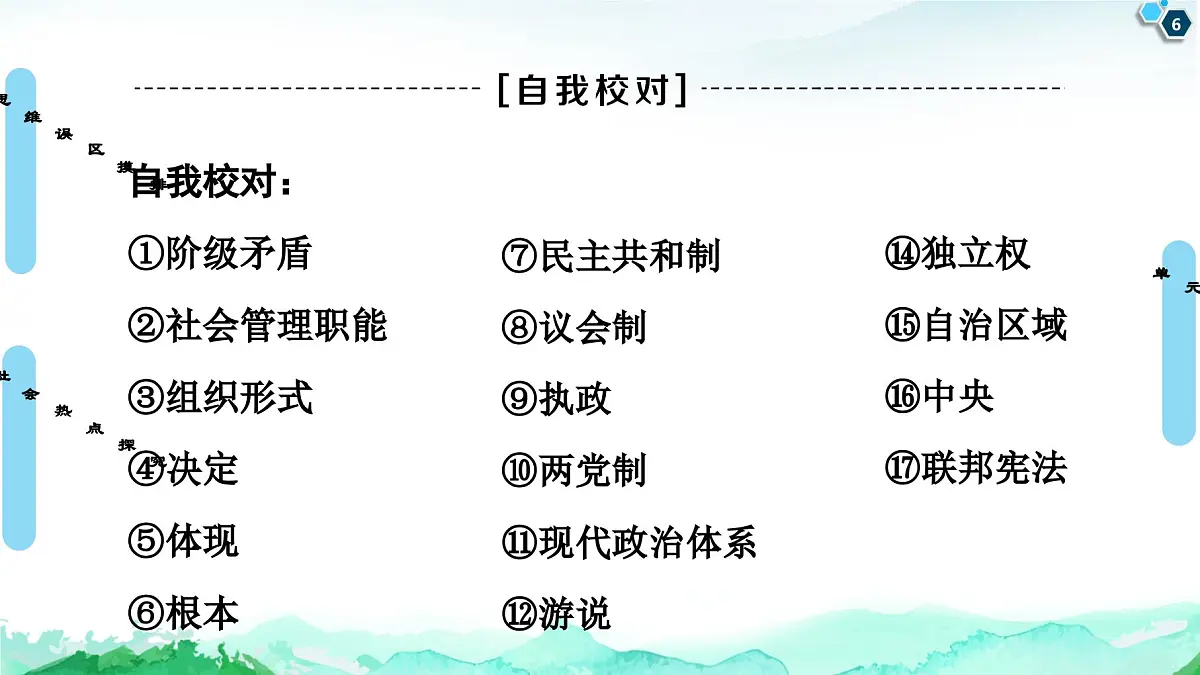 人教统编版高中政治 选择性必修1 第一单元各具特色的国家 复习课件第6页