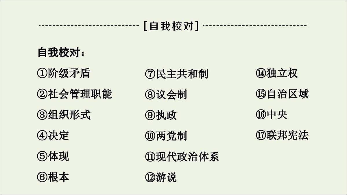人教统编版高中政治 选择性必修1《第一单元各具特色的国家》复习课件第6页