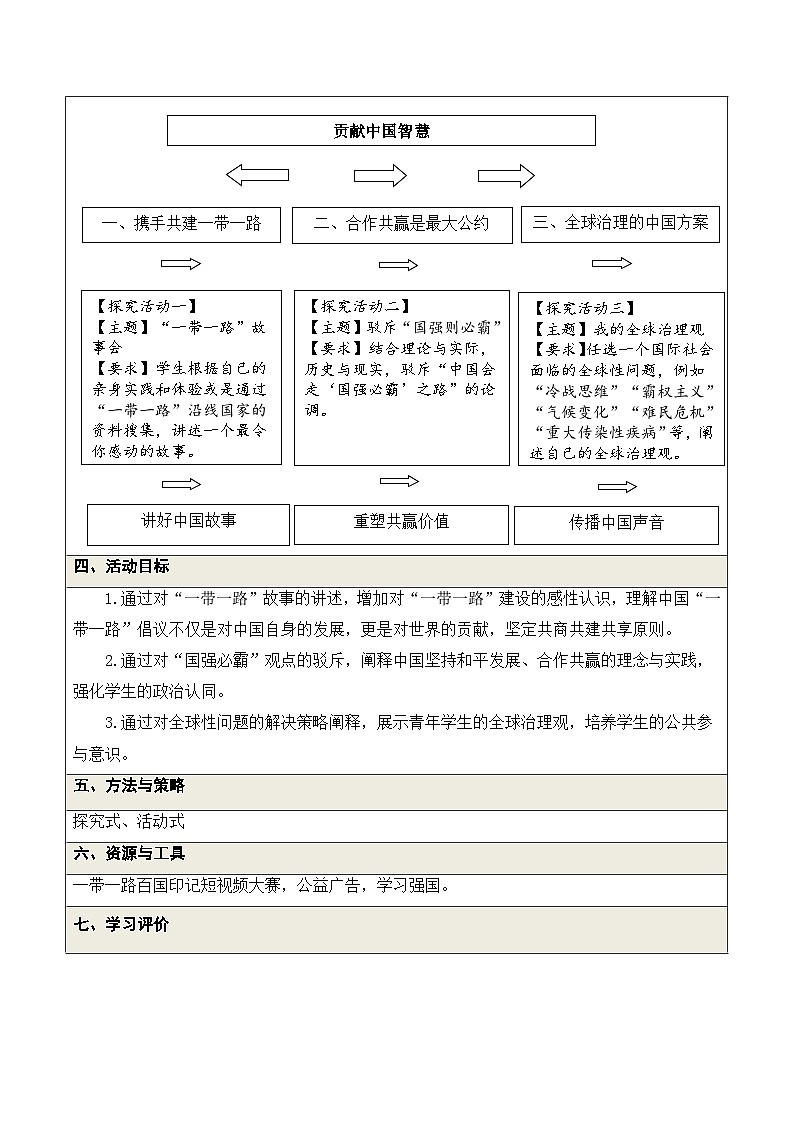 人教统编版高中政治选择性必修1 第二单元综合探究：《贡献中国智慧》教学设计第2页