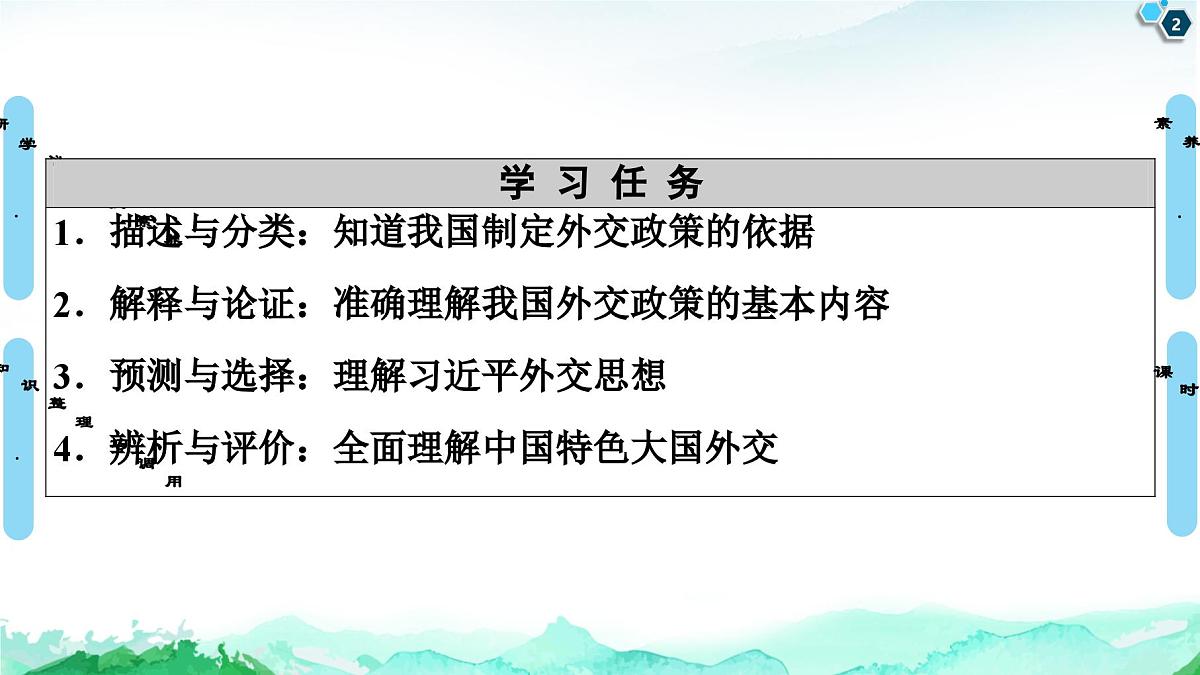 人教统编版高中政治选择性必修1 2-5《中国外交政策的形成与发展》课件第2页