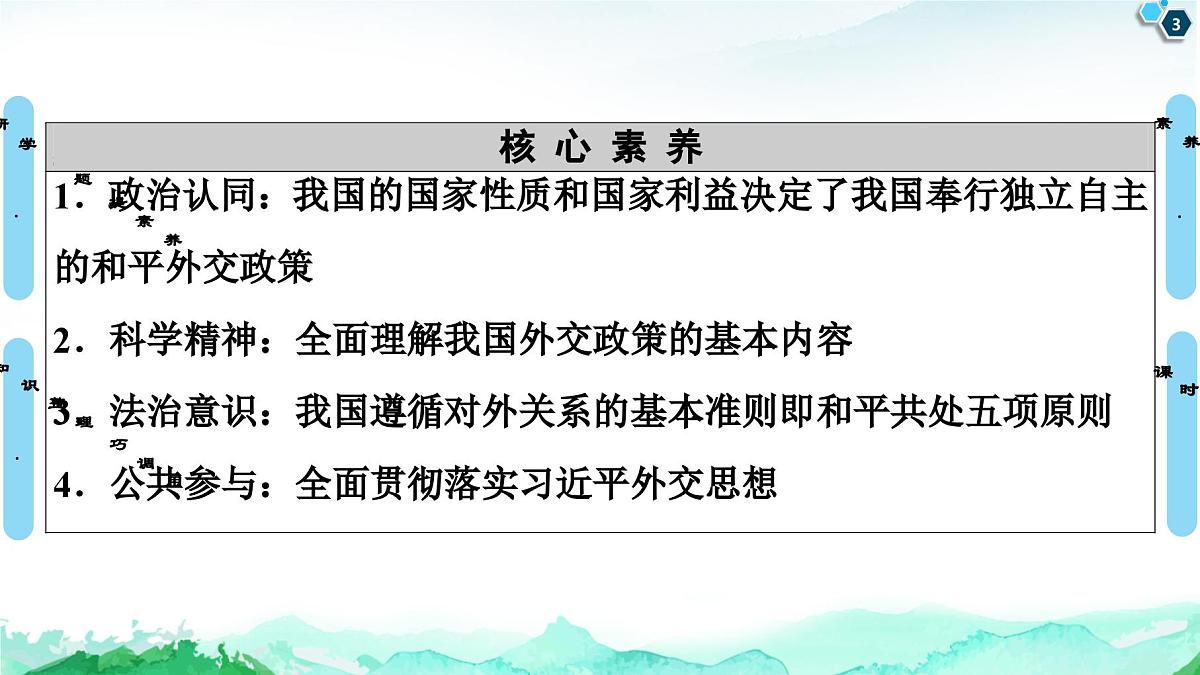 人教统编版高中政治选择性必修1 2-5《中国外交政策的形成与发展》课件第3页