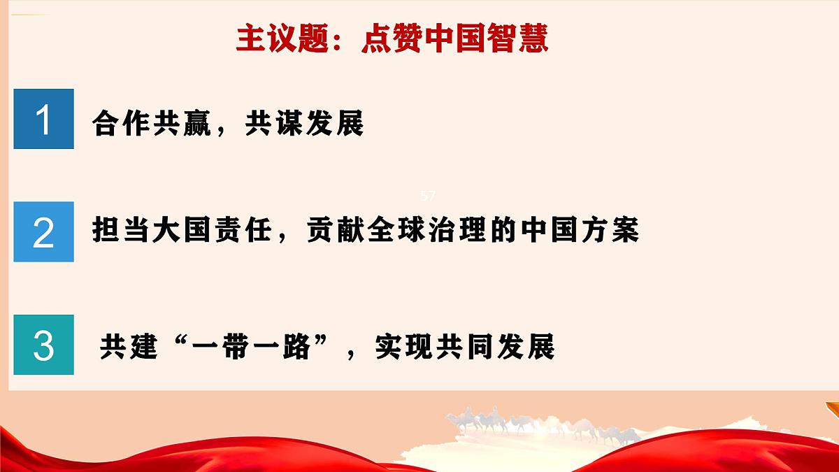 人教统编版高中政治选择性必修1 第二单元综合探究《贡献中国智慧》 课件第2页