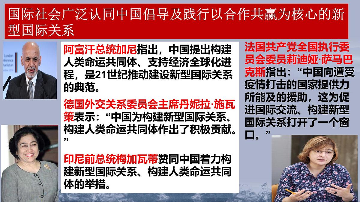 人教统编版高中政治选择性必修1 第二单元综合探究《贡献中国智慧》 课件第6页