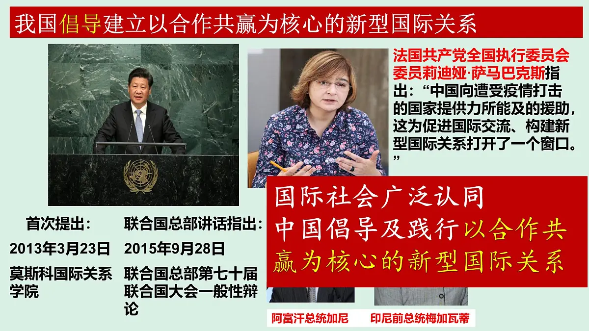 人教统编版高中政治选择性必修1 第二单元综合探究二 贡献中国智慧 课件第3页
