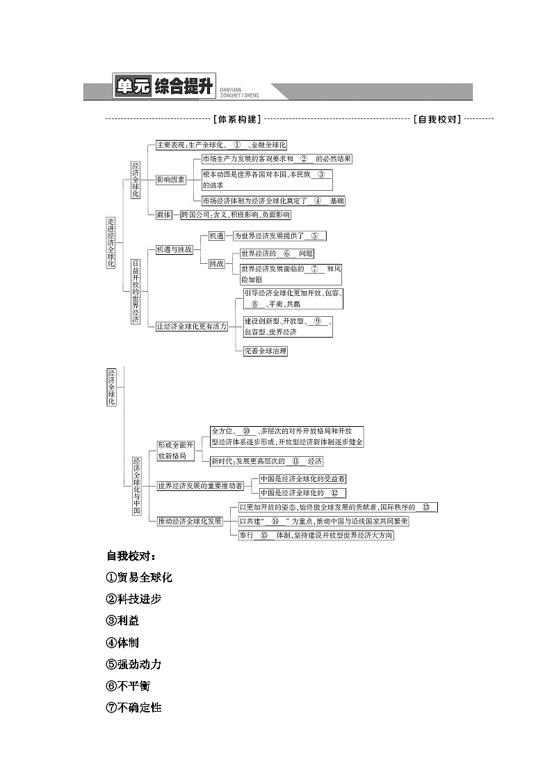人教统编版高中政治选择性必修1 第三单元综合提升复习学案第1页