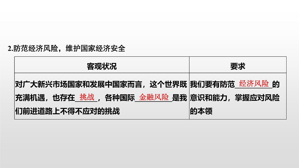 人教统编版高中政治选择性必修1 第三单元综合探究发展更高层次开放型经济完善全球治理复习课件第5页
