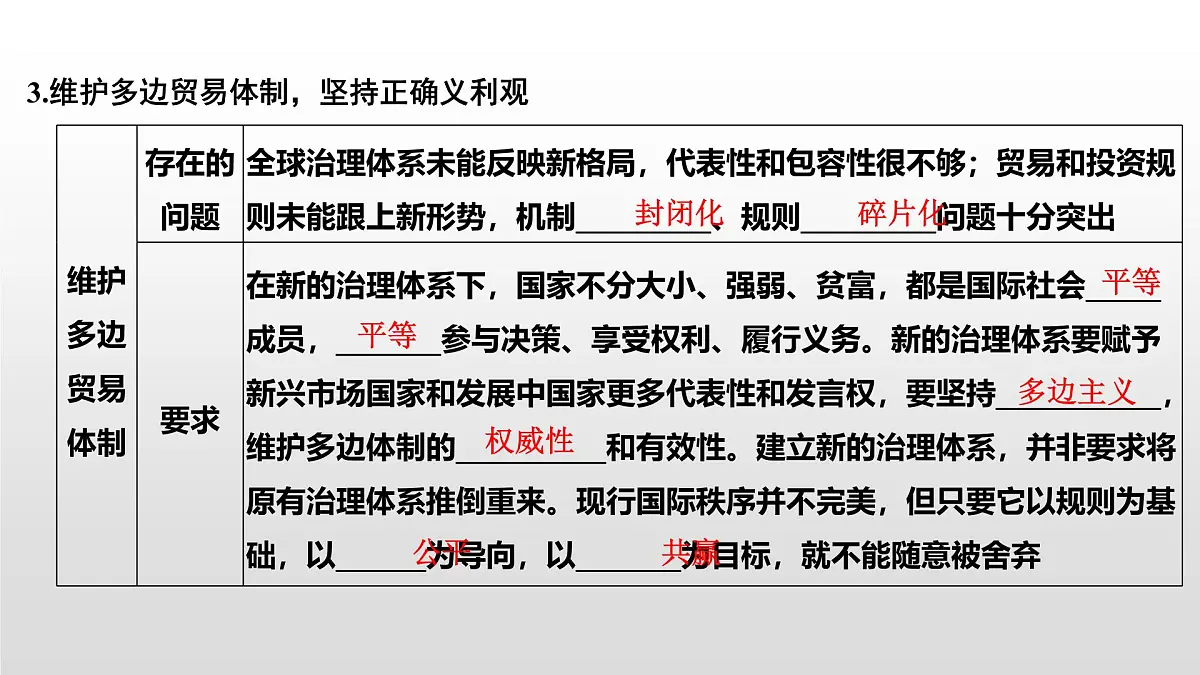 人教统编版高中政治选择性必修1 第三单元综合探究发展更高层次开放型经济完善全球治理复习课件第7页